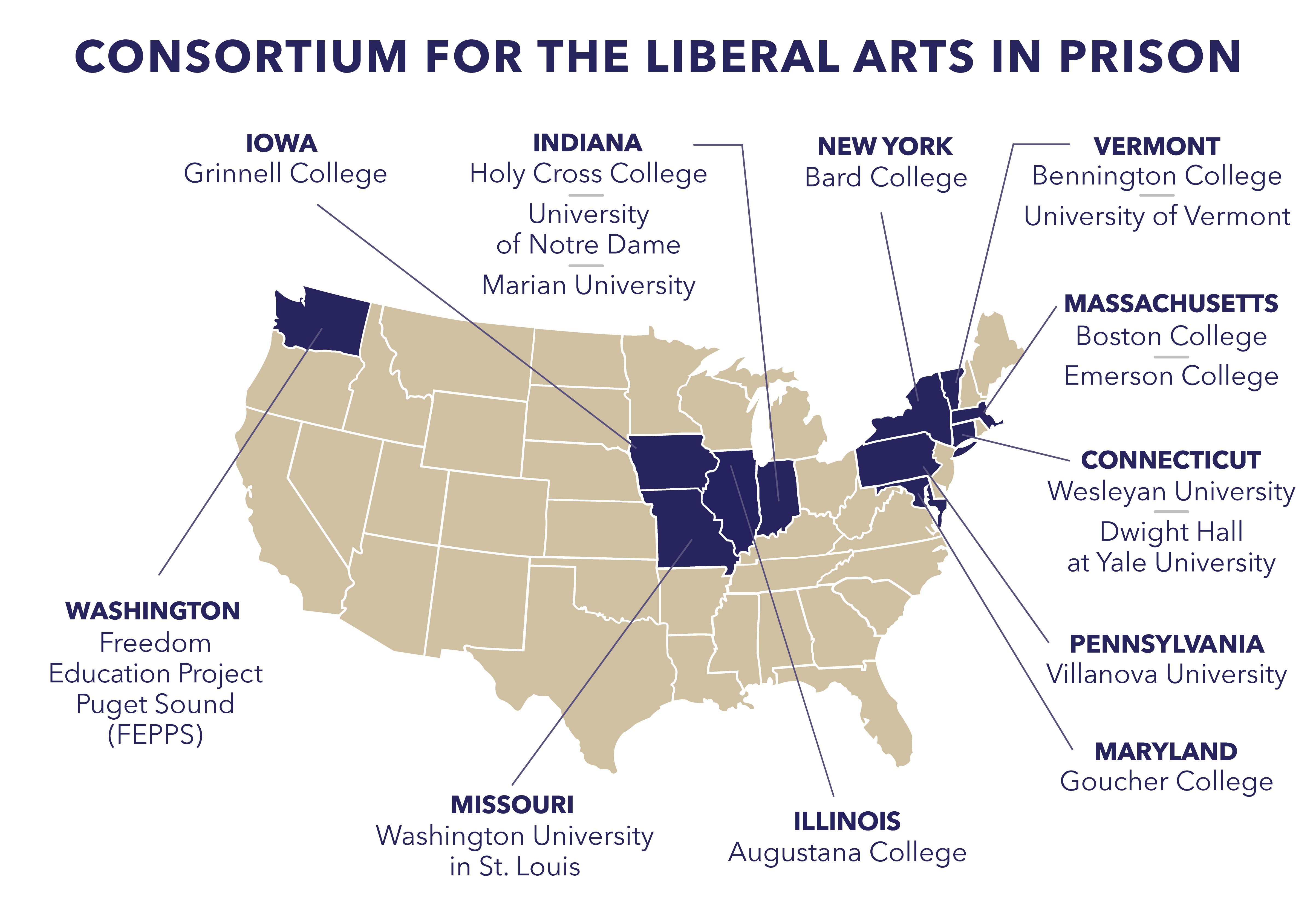 College-in-Prison Programs Across the US